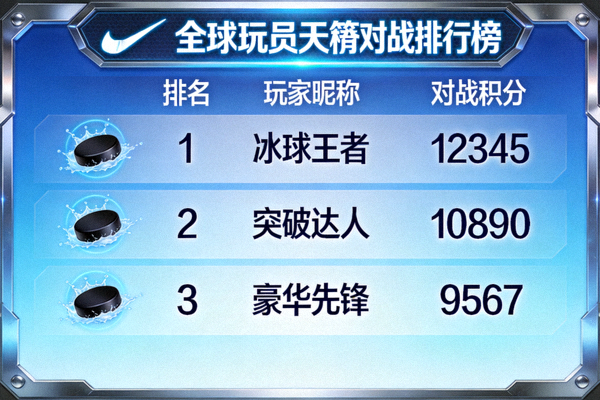 冰球突破豪华版全球玩家天梯对战排行画面